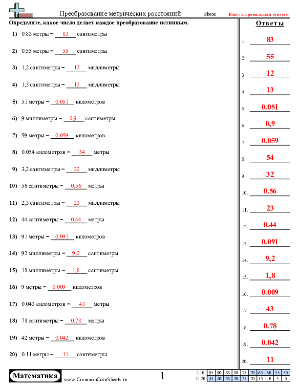  - 606 worksheet