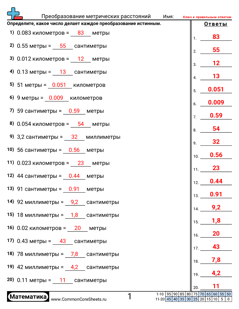 Рабочие Листы с Единицами Измерения - преобразование-метрических-расстояний worksheet