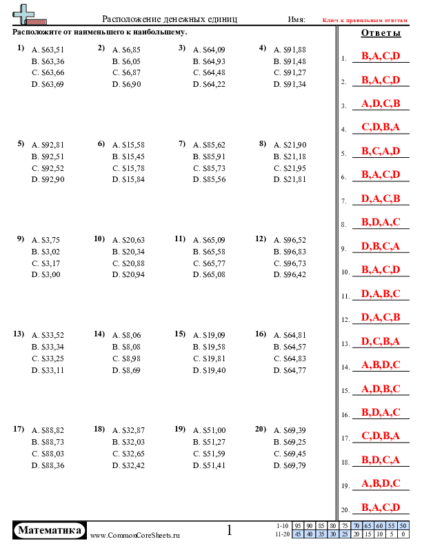  - одинаковое-количество-долларов-разное-количество-центов worksheet