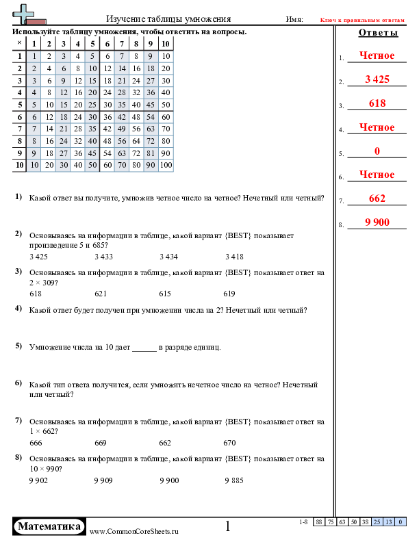  - 643 worksheet