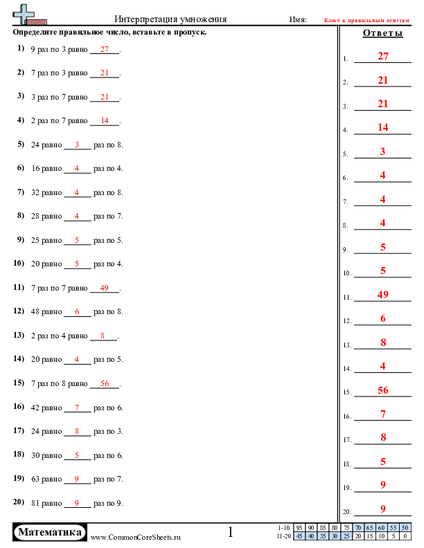  - интерпретация-задач-на-умножение worksheet