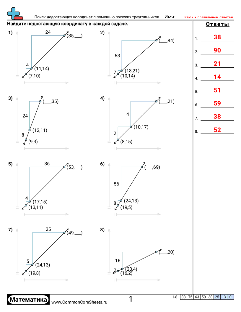 Рабочие Листы по Алгебре - нахождение-пропущенных-координат-с-помощью-подобных-треугольников worksheet