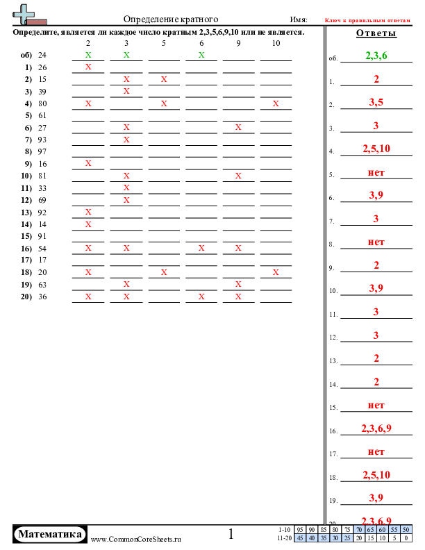  - определение-кратного-2-3-5-6-9-10 worksheet