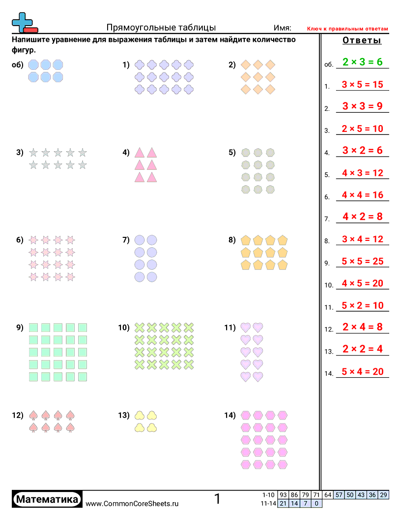 Рабочие Листы на Умножение - прямоугольные-массивы worksheet