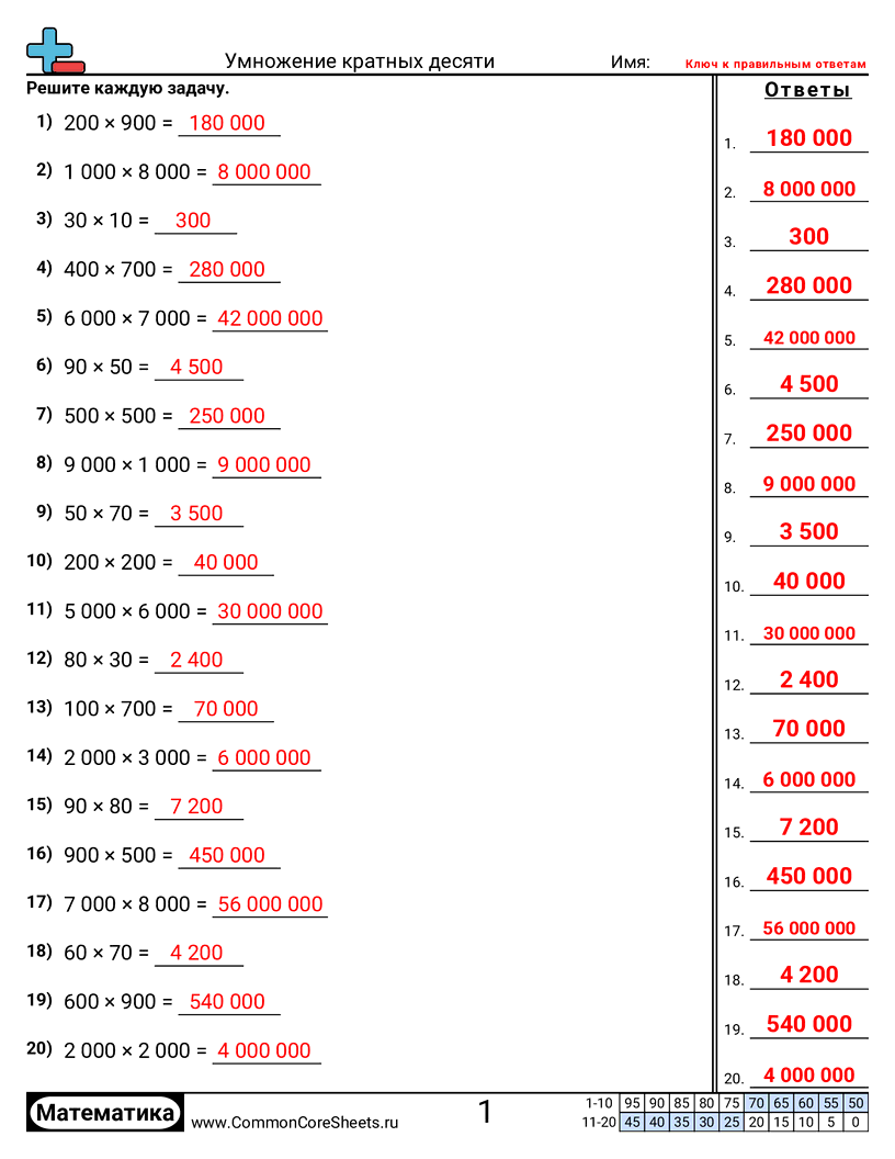 Рабочие Листы на Умножение - умножение-кратных-10 worksheet