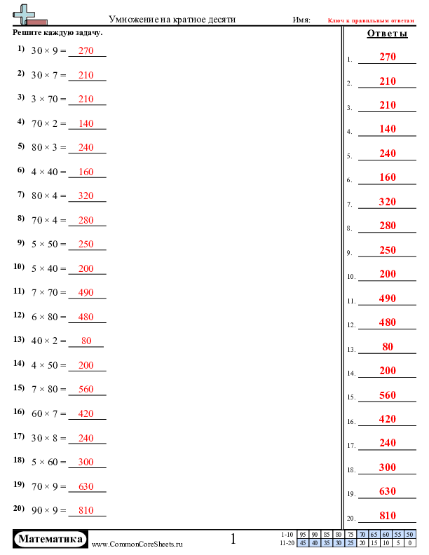  - умножение-кратных-десяти worksheet