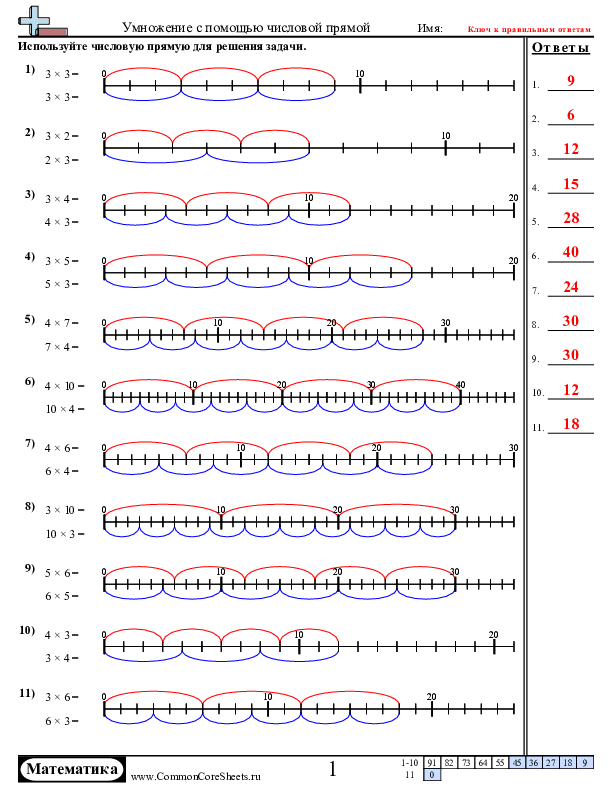  - умножение-при-помощи-числовых-прямых worksheet