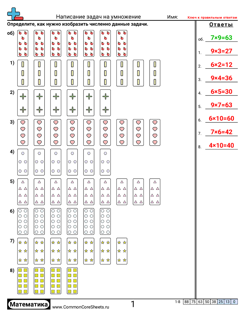 Рабочие Листы на Умножение - запись-уравнений-умножения worksheet