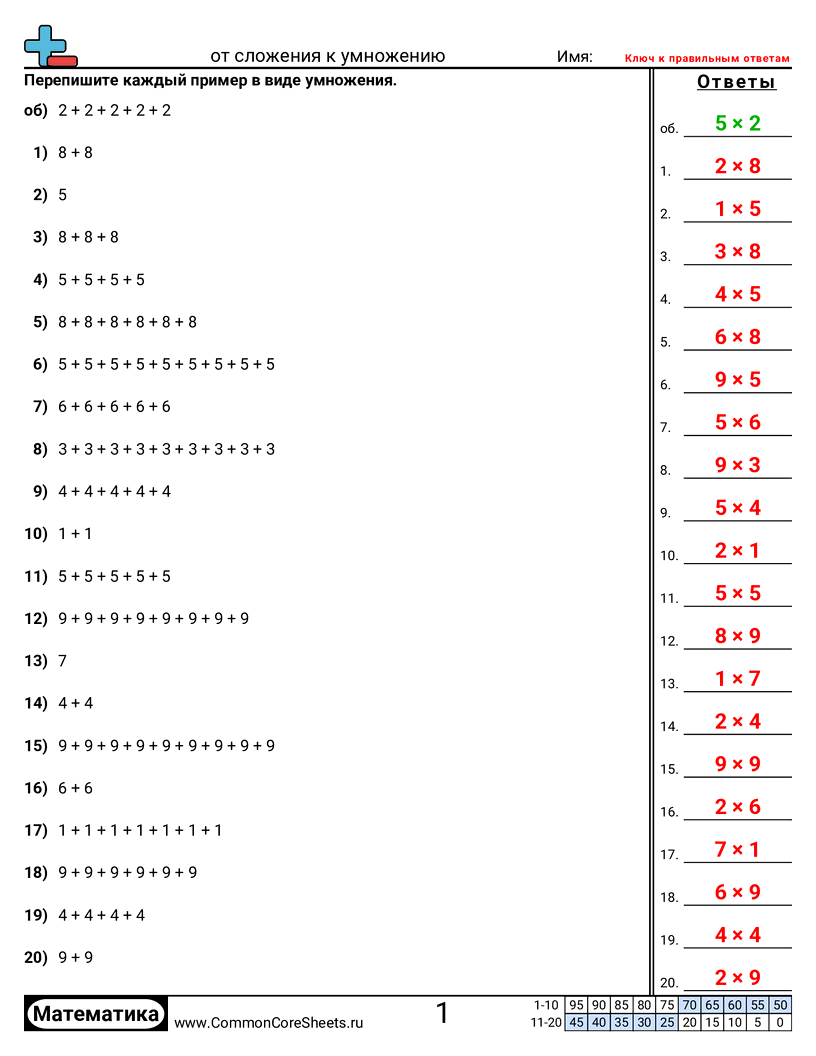 Рабочие Листы на Умножение - преобразование-сложения-в-умножение worksheet