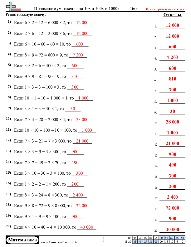  - понимание-умножения-на-10х-100х-и-1000х worksheet