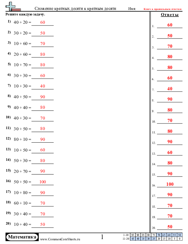  - 7 worksheet