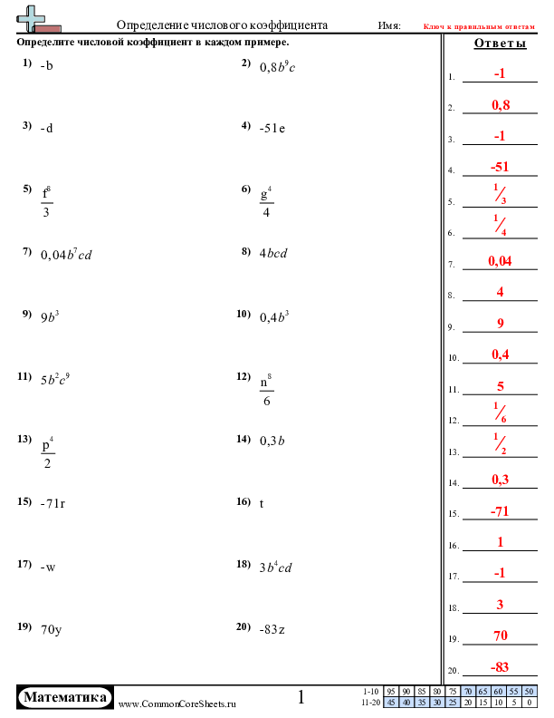  - определение-числового-коэффициента worksheet