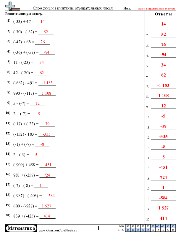  - стандартная-форма worksheet