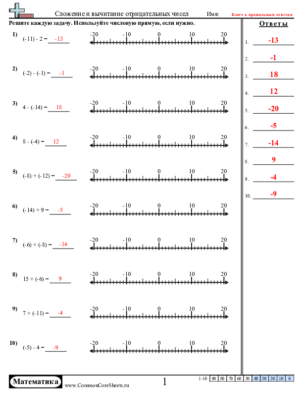  - стандартные-формы-с-числовыми-прямыми worksheet