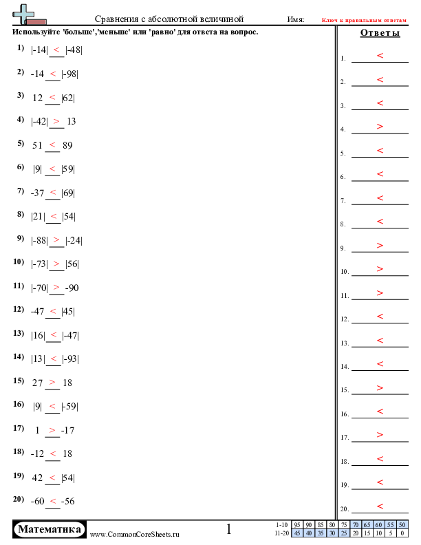  - сравнение-с-абсолютной-величиной worksheet