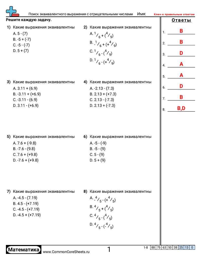 Рабочие Листы с Отрицательными Числами - нахождение-эквивалентного-выражения-с-отрицательными-числами worksheet