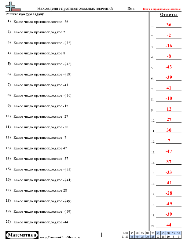  - нахождение-противоположного-числа worksheet