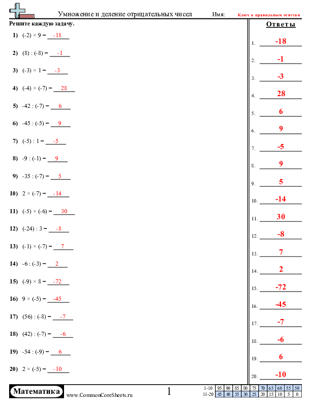  - стандартная-форма worksheet