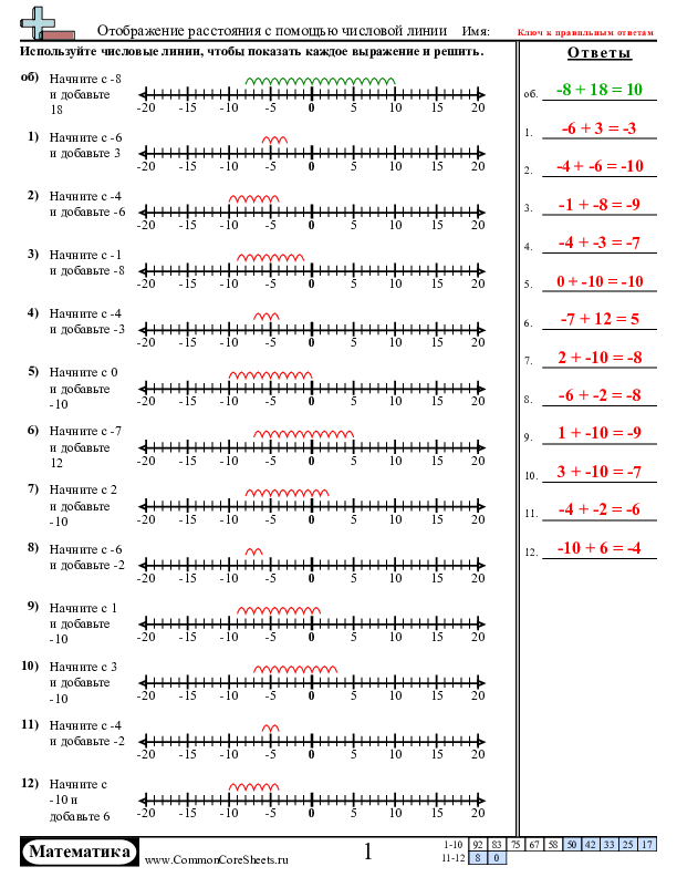  - 719 worksheet