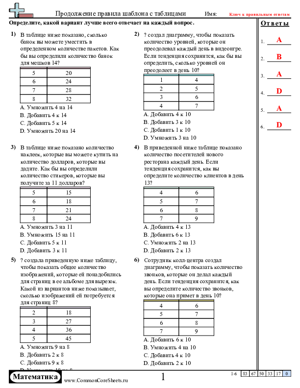  - 727 worksheet