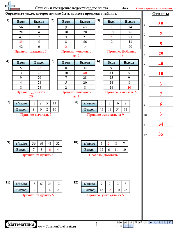  - сложение-вычитание-умножение-деление worksheet