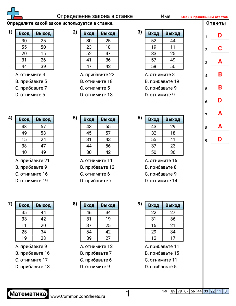 Рабочие Листы с Числовыми Цепочками и Функциональными Машинами - определение-формулы-для-машины-или-выбор-из-нескольких-вариантов worksheet