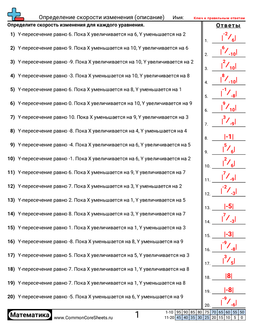 CCSS 8.F.2 Worksheets -  worksheet