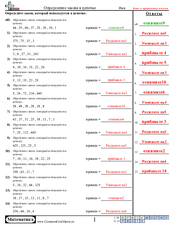  - законы-в-числовой-цепи worksheet