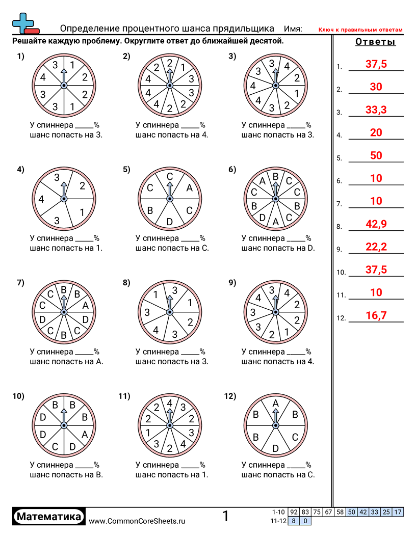 Рабочие Листы с Процентами -  worksheet