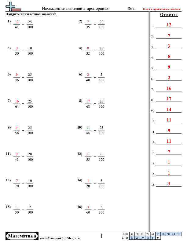  - нахождение-аналогичного-звкона-в-цепочке worksheet