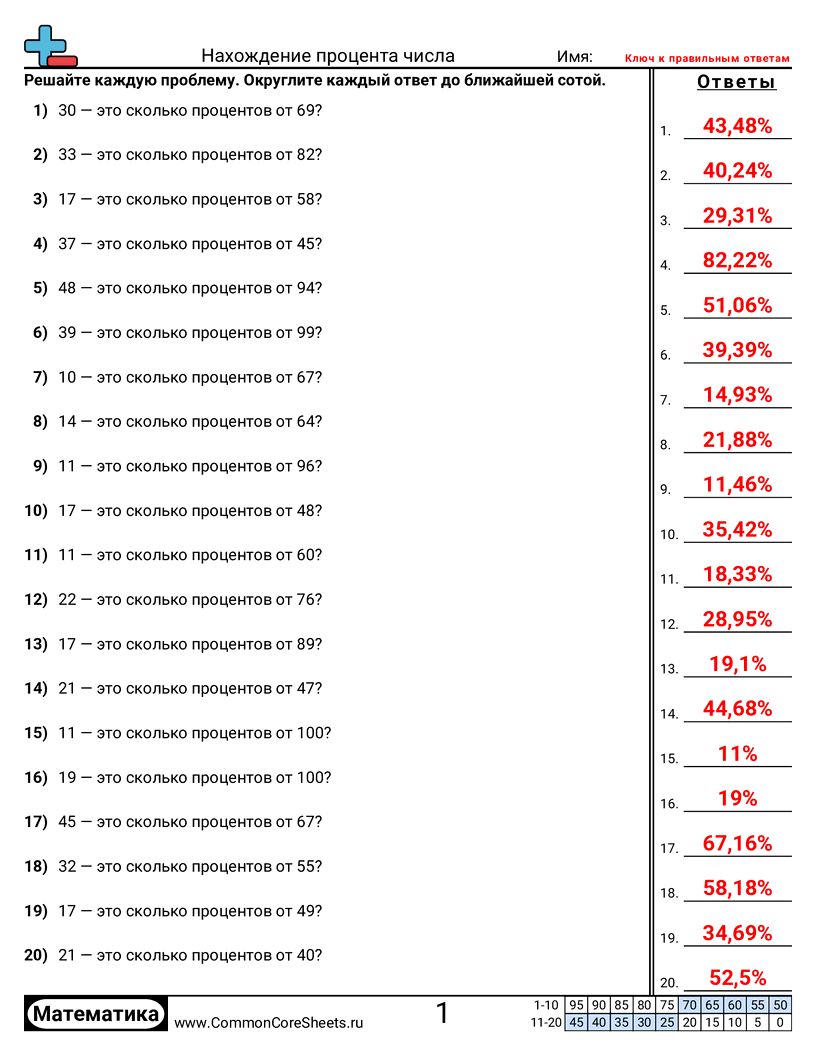 Рабочие Листы с Процентами -  worksheet