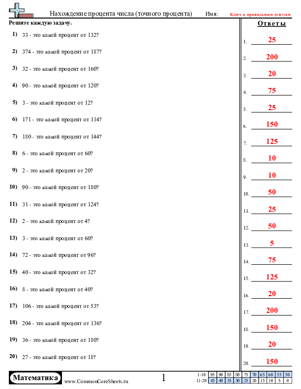  - 775 worksheet