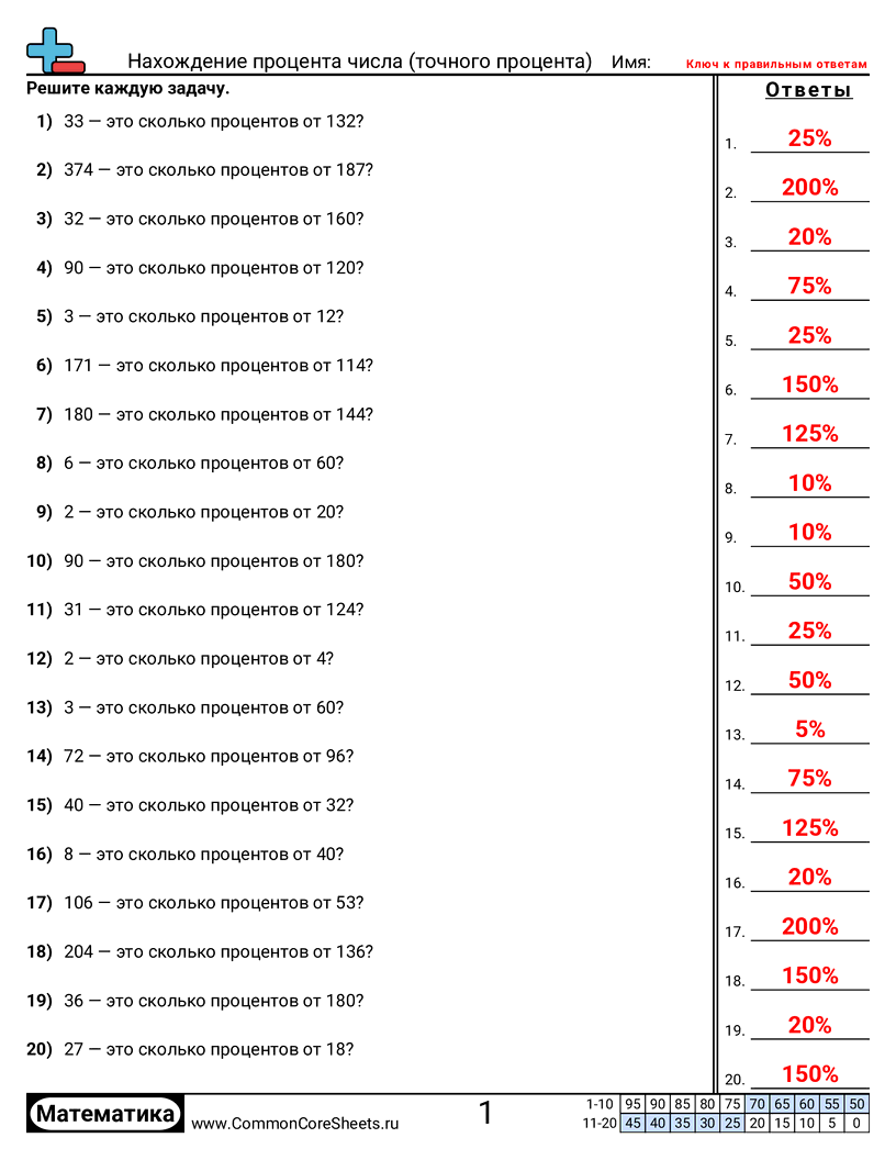 Рабочие Листы с Процентами -  worksheet
