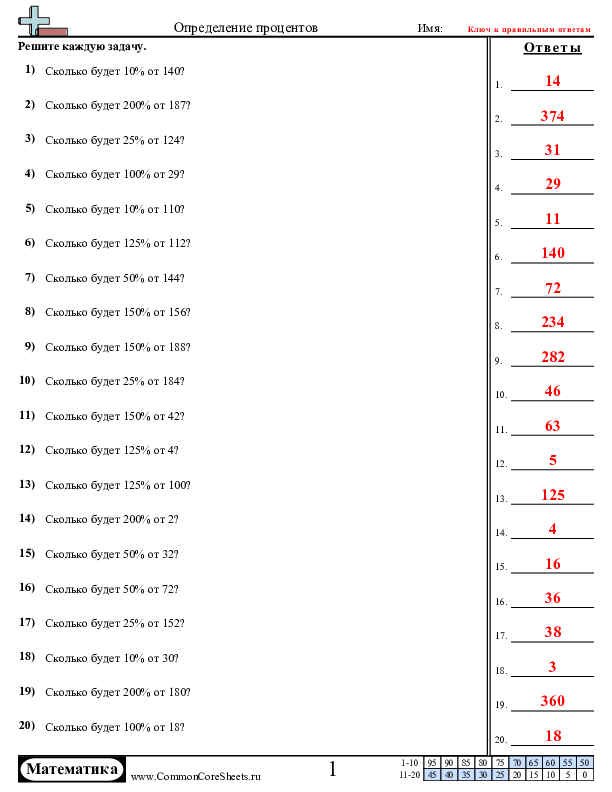  - нахождение-процентов worksheet