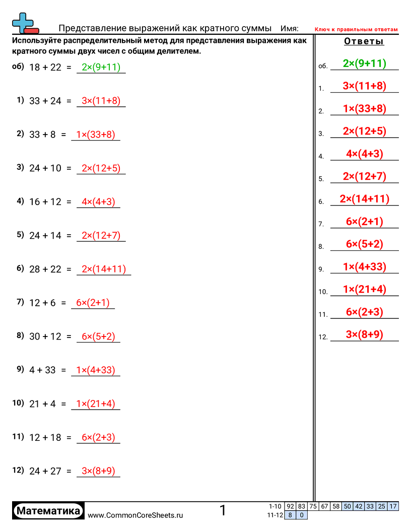 Рабочие Листы по Алгебре - переписывание-выражений-как-кратных-суммы worksheet