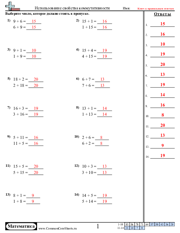  - использование-свойства-коммутативности worksheet