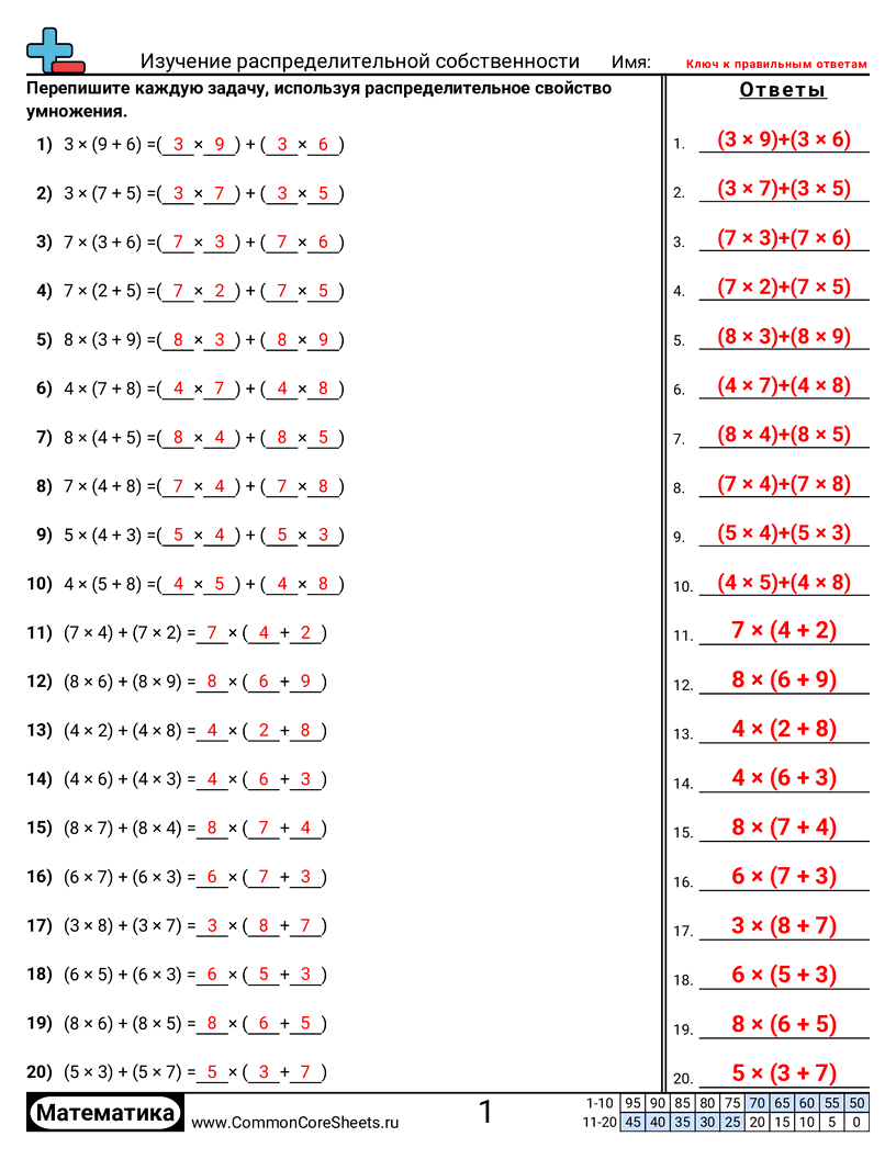 Рабочий Лист с Законами Вычисления -  worksheet