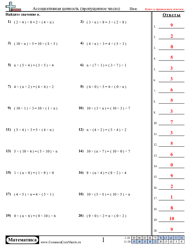  - ассоциативный-закон-пропущенное-число worksheet