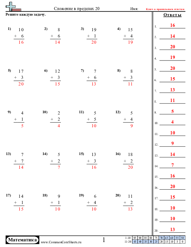  - сложение-в-пределах-20 worksheet