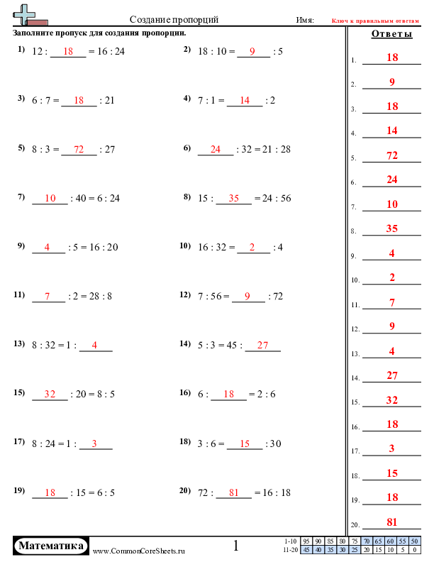  - написание-пропорций worksheet