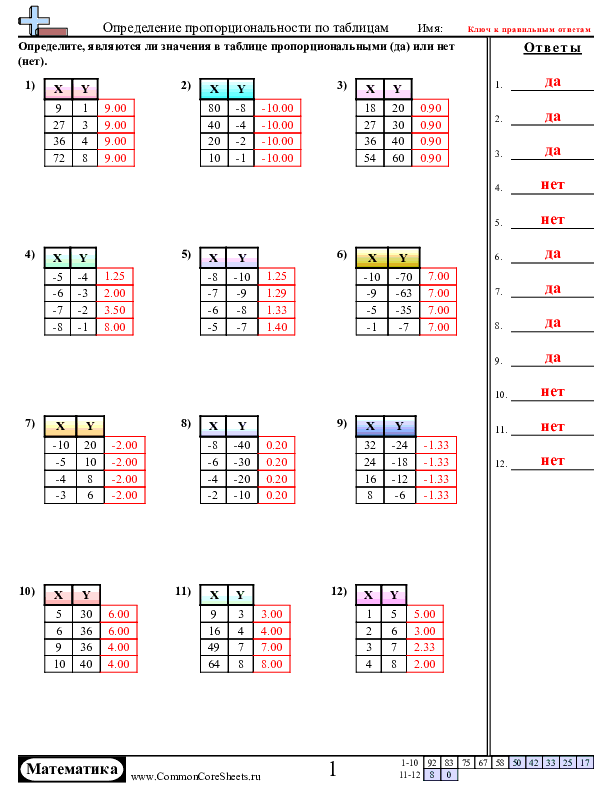  - определение-пропорциональности-по-таблицам worksheet