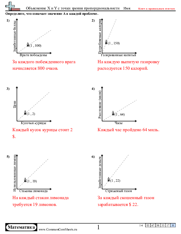  - 808 worksheet