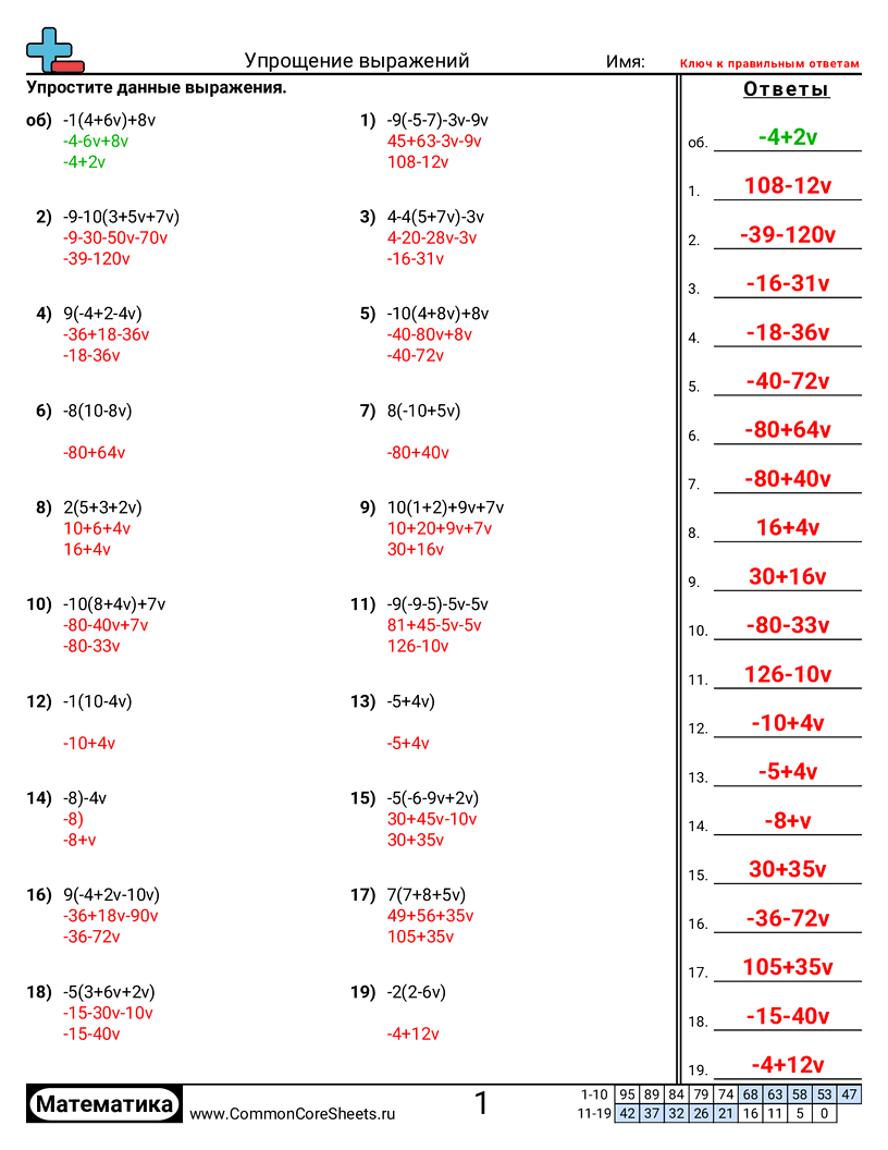 Рабочие Листы по Алгебре - упрощение-выражений worksheet