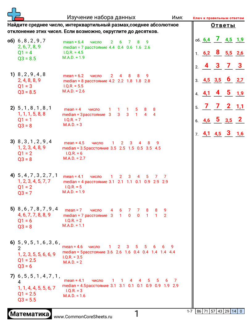 Рабочие Листы по статистике - Изучение набора данных worksheet