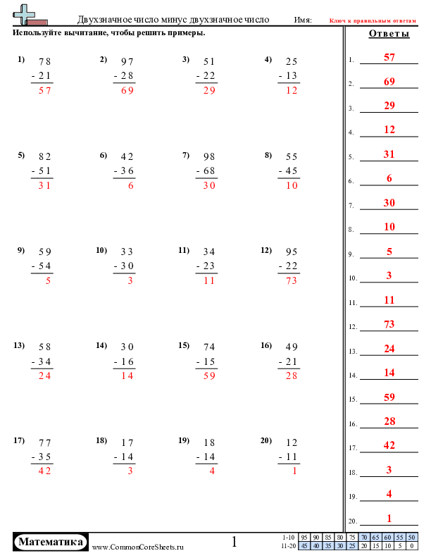  - вычитание-двузначного-из-двузначного worksheet