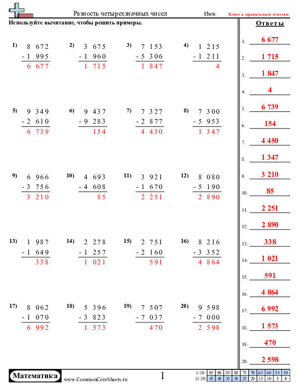  - четырехзначное-число-минус-четырехзначное-число worksheet