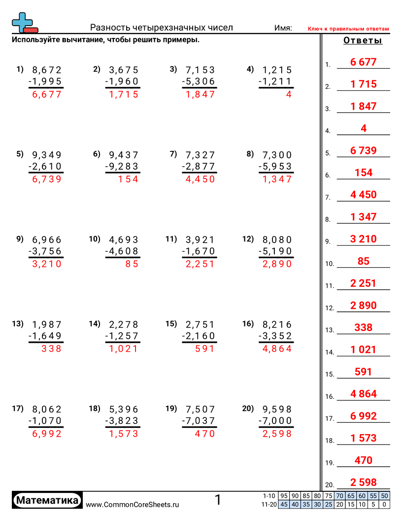 Рабочие Листы на Вычитание - четырехзначное-число-минус-четырехзначное-число worksheet