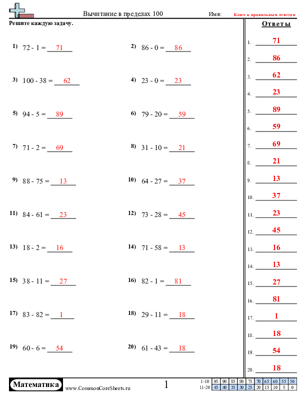  - вычитание-в-пределах-100-горизонтальное worksheet