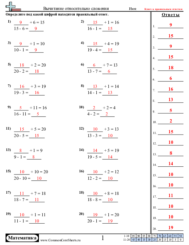  - вычитание-относительно-сложения worksheet