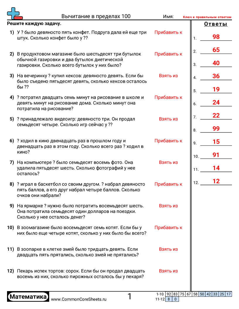 Рабочие Листы на Вычитание - 885 worksheet
